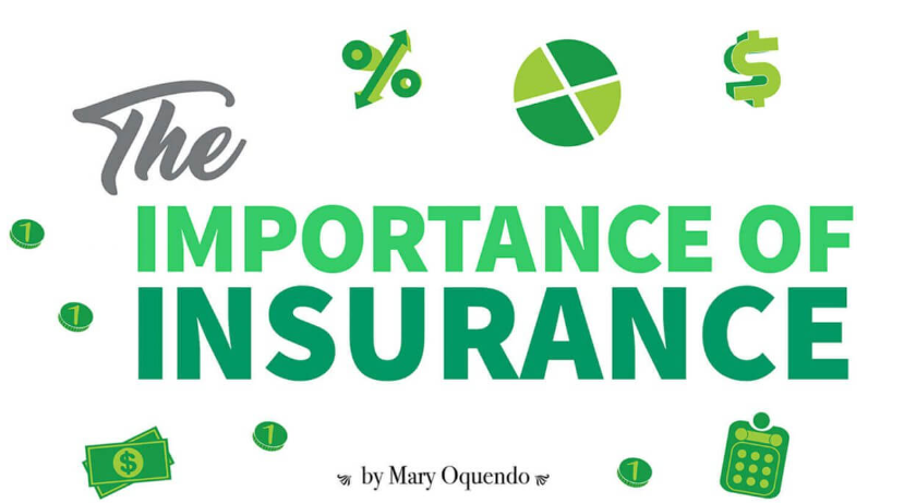 The importance of insurance